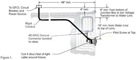 pool light junction box height|pool deck electrical junction box.